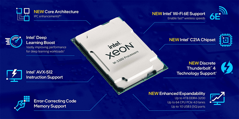 Khi nào nên dùng chip Xeon?