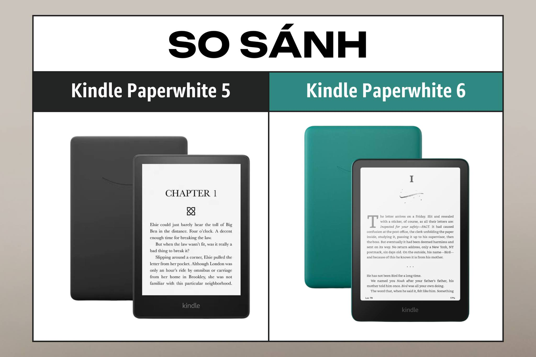 So sánh kindle paperwhite 5 và 6