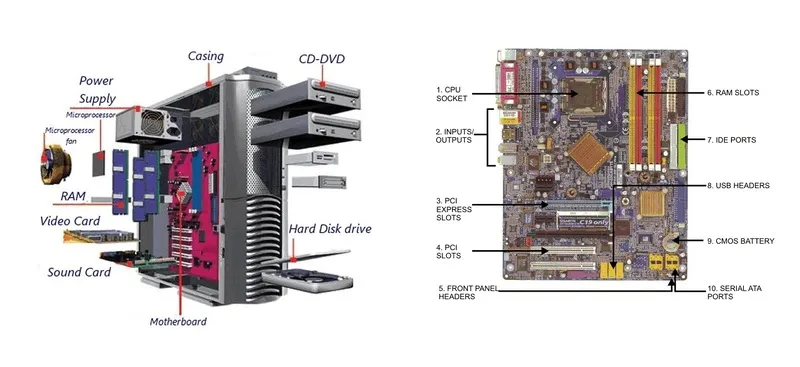 So sánh main H110 và B150