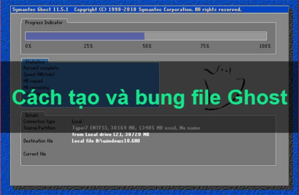 Bung file ghost bằng Norton Ghost