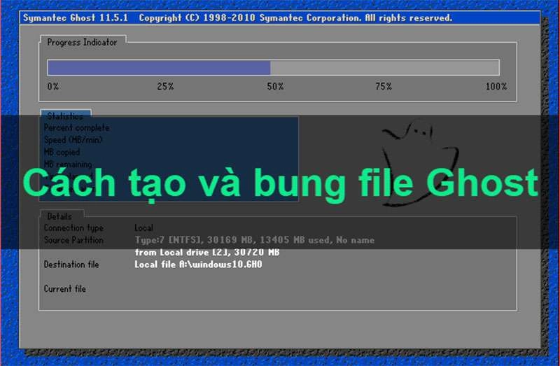 Bung file ghost bằng Norton Ghost
