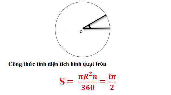 Chu vi hình quạt