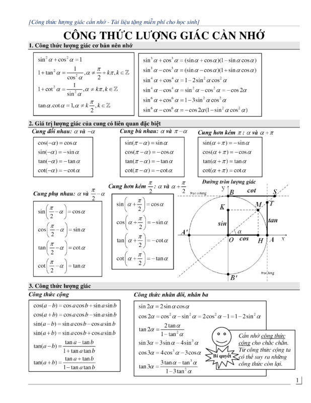 Công thức lượng giác
