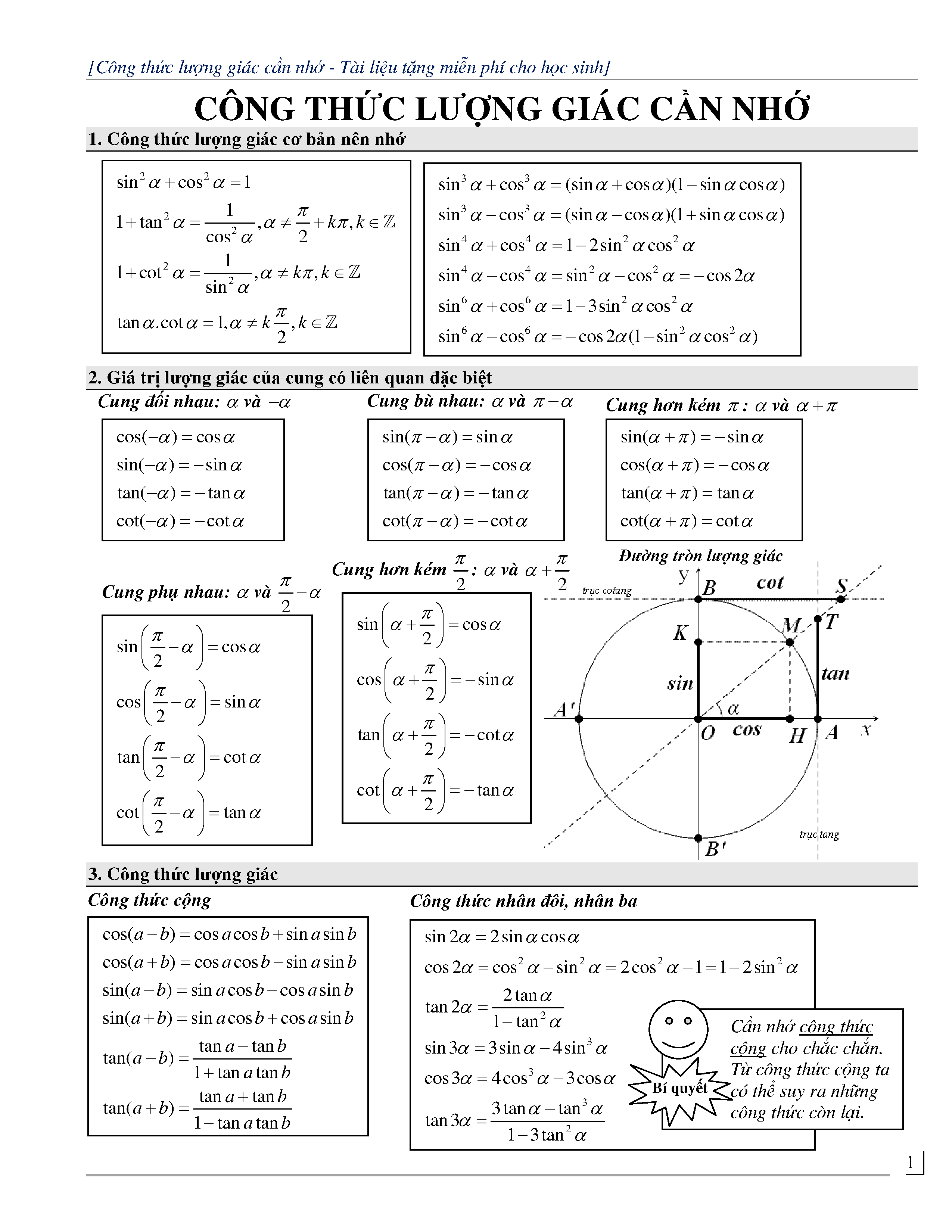 Công thức lượng giác 