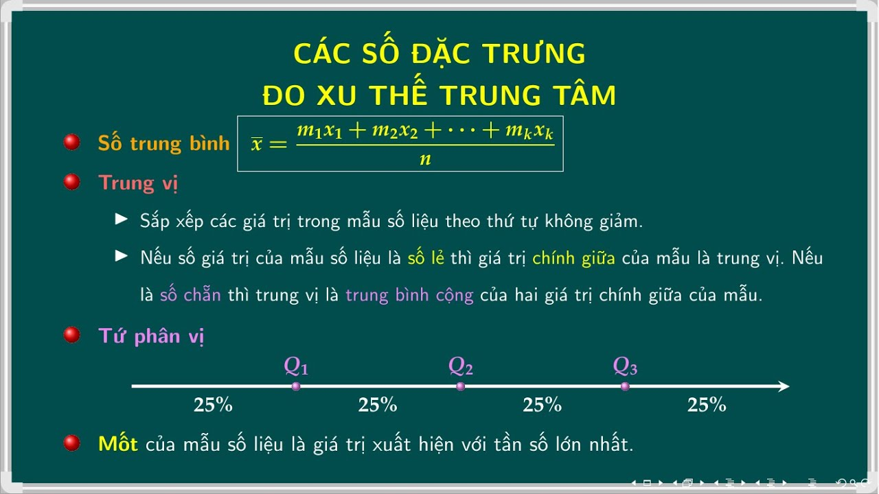 Công thức tính mốt của mẫu số liệu lớp 12