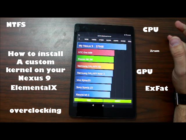 Elemental x kernel - Download and Setup