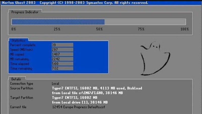 Bản Ghost Win 11 64bit nhẹ nhất 2024