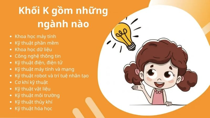 K00 gồm những môn nào