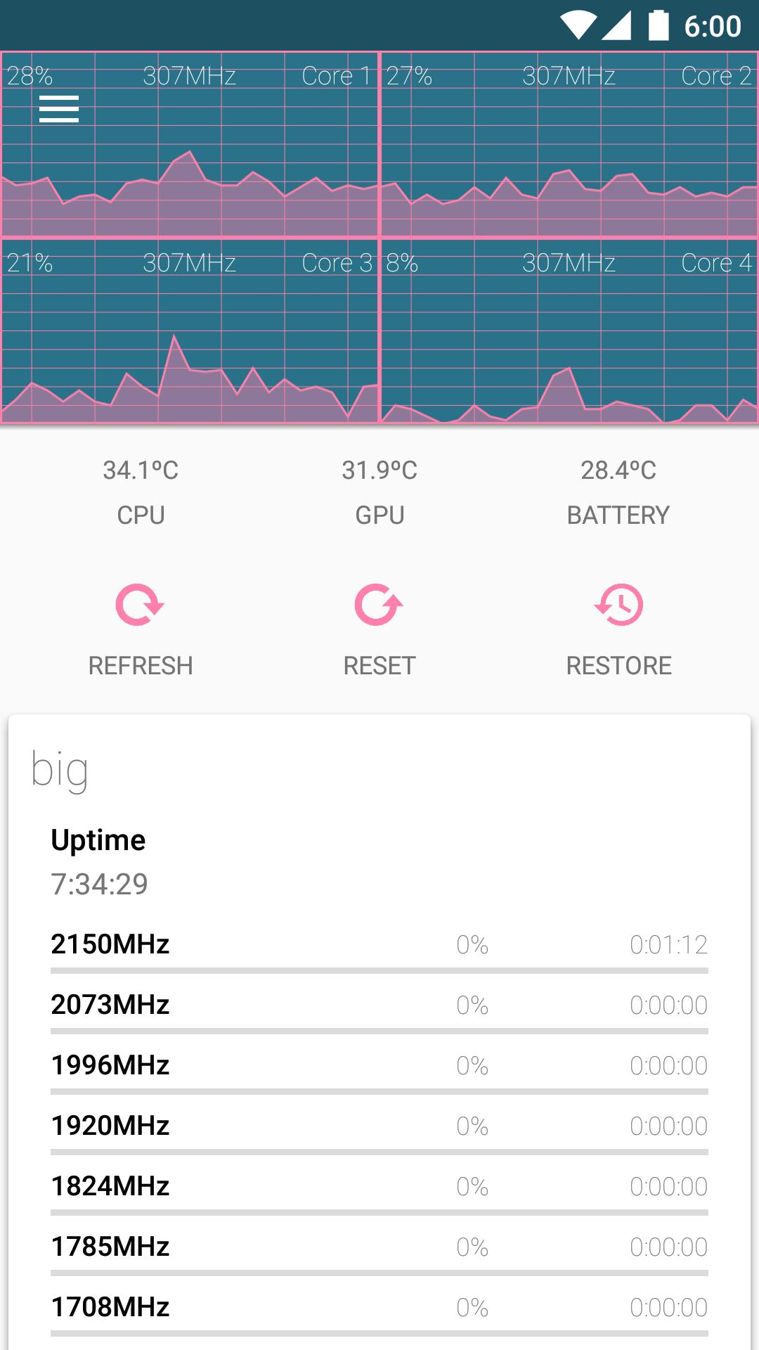Download Kernel Adiutor root