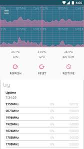 Kernel audi - Kernel Adiutor