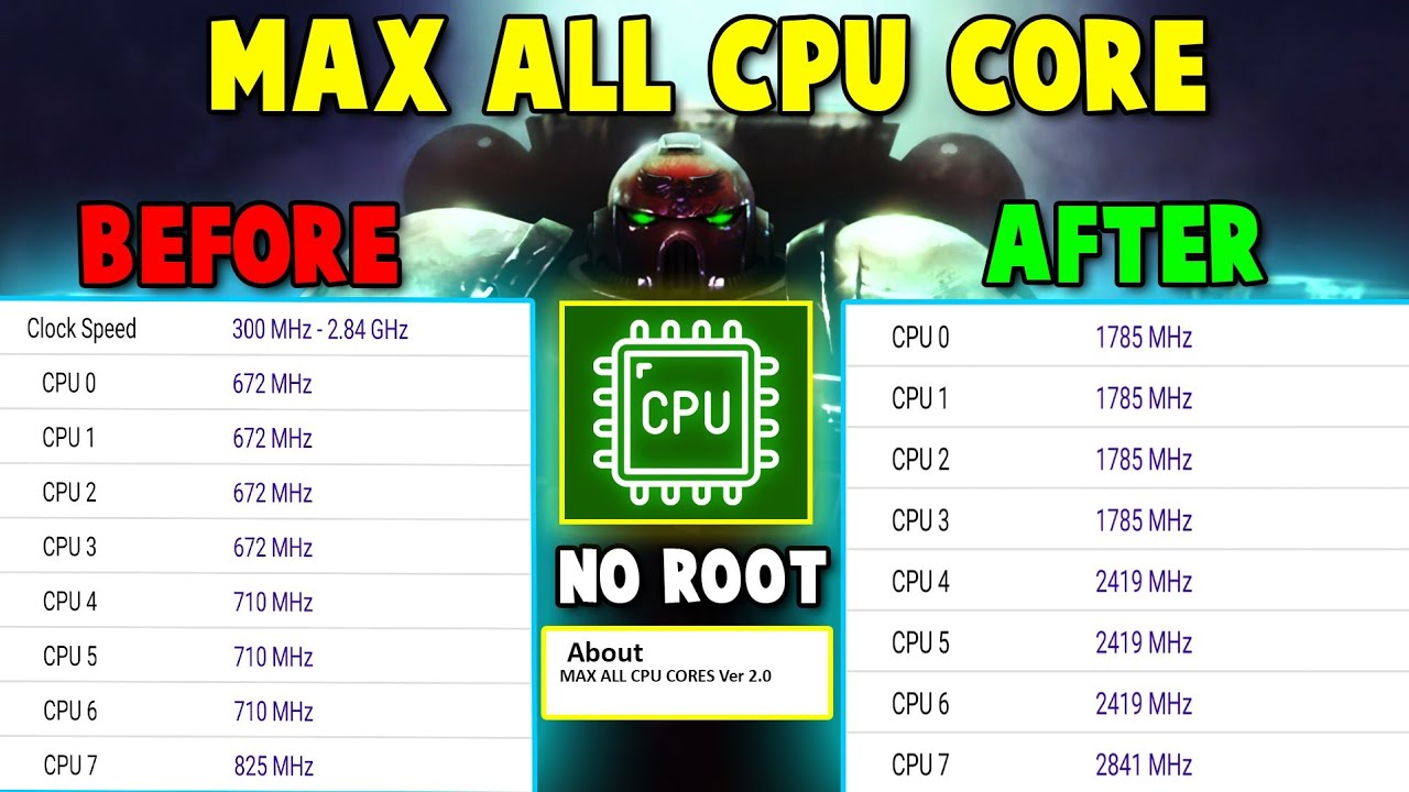 Max all CPU core No Root apk
