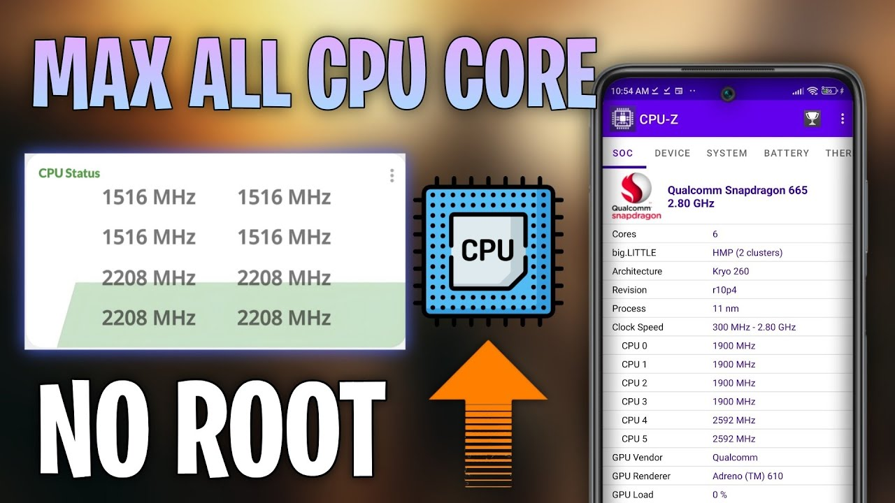 Max all cpu core no root .zip 2.2 mb