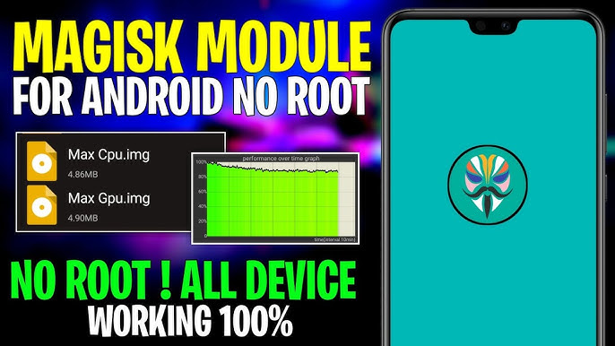 Module performance magisk