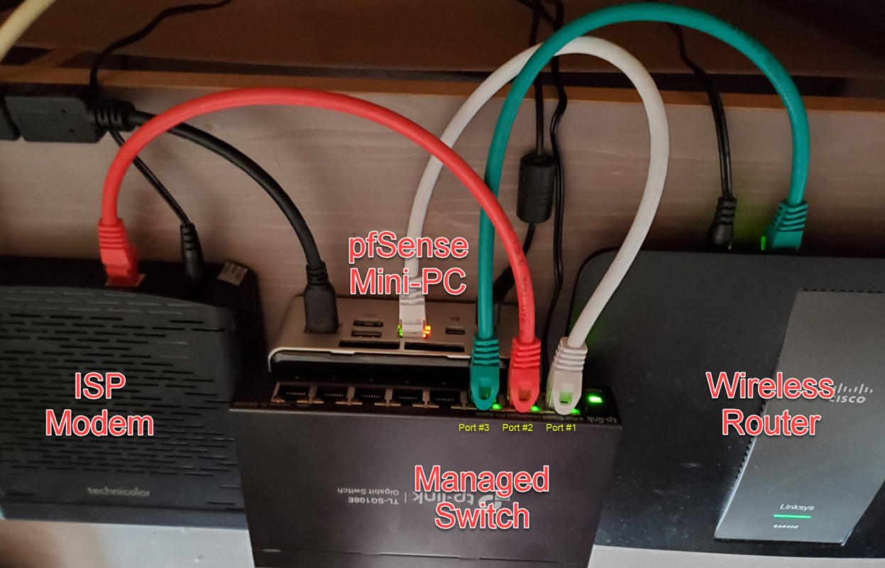 PC Router pfSense