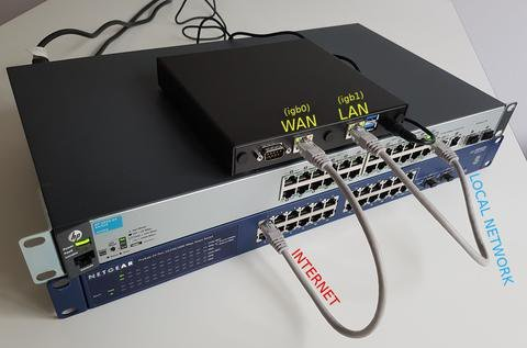 Router pfSense - Cách cài đặt, cấu hình và tối ưu hóa định tuyến