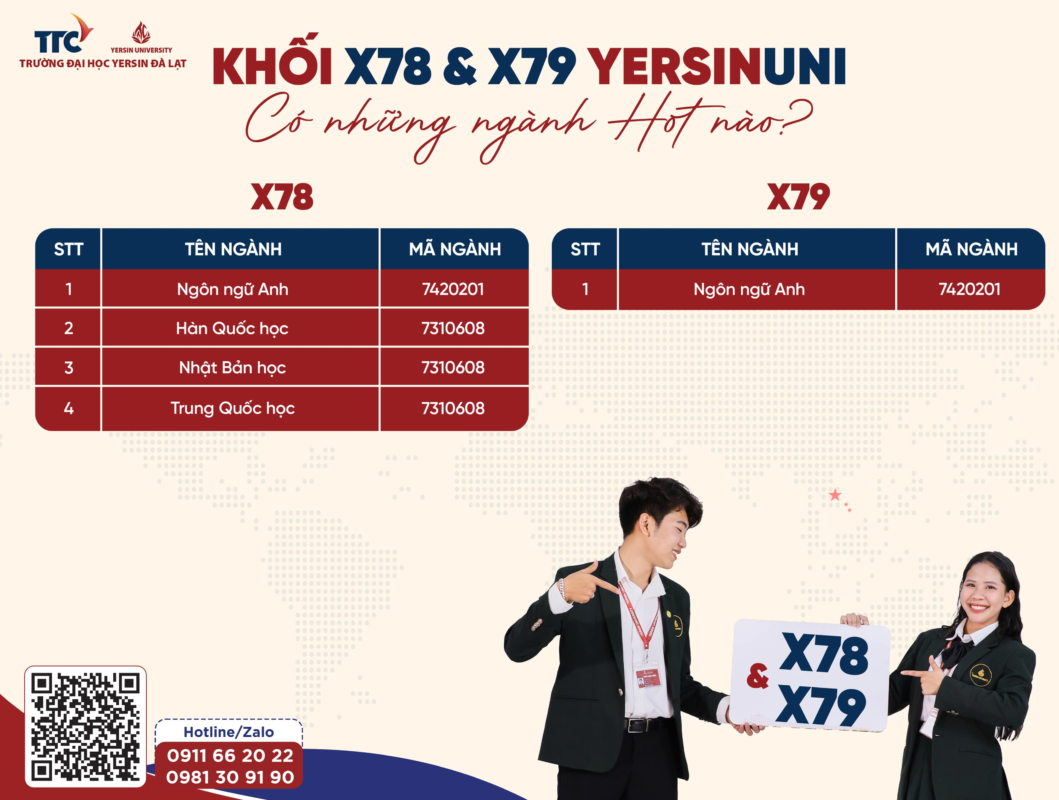 X79 là tổ hợp gì? X79 là khối gì? X79 gồm những môn nào?