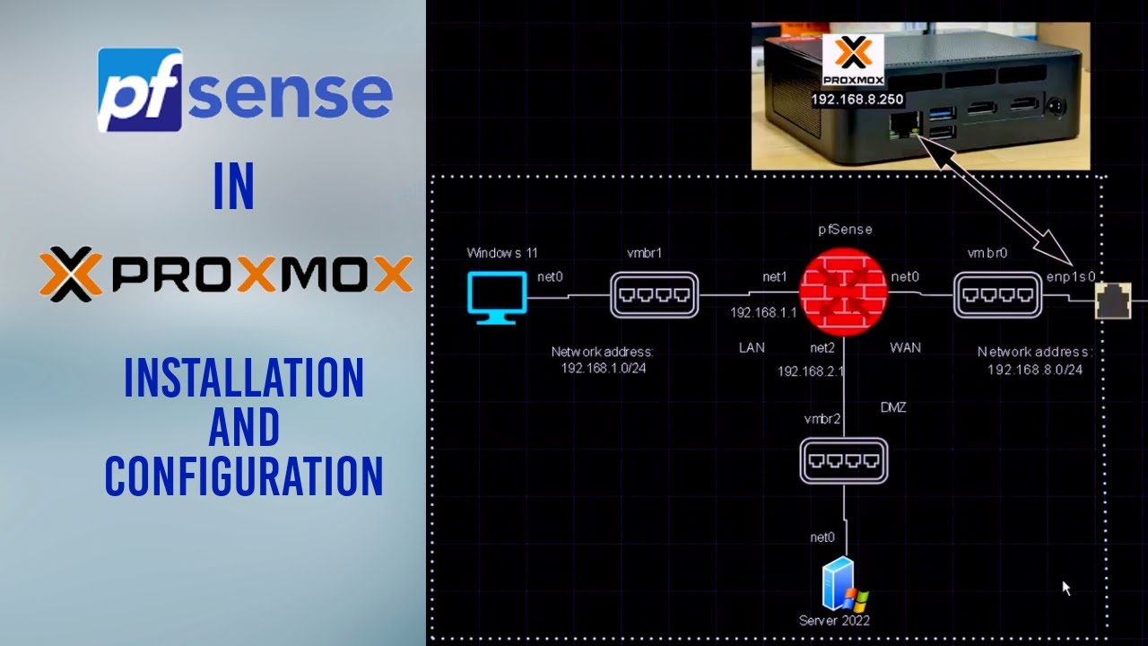 pfSense #proxmox